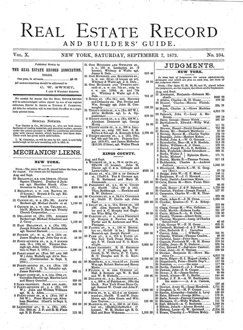 Real Estate Records .